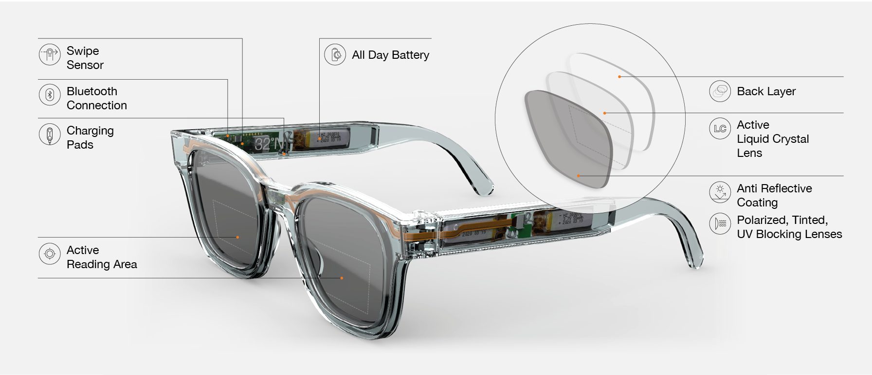 wharton clear parts3.png__PID:07a24bb6-eb39-4081-8e69-8626e6a78ddd